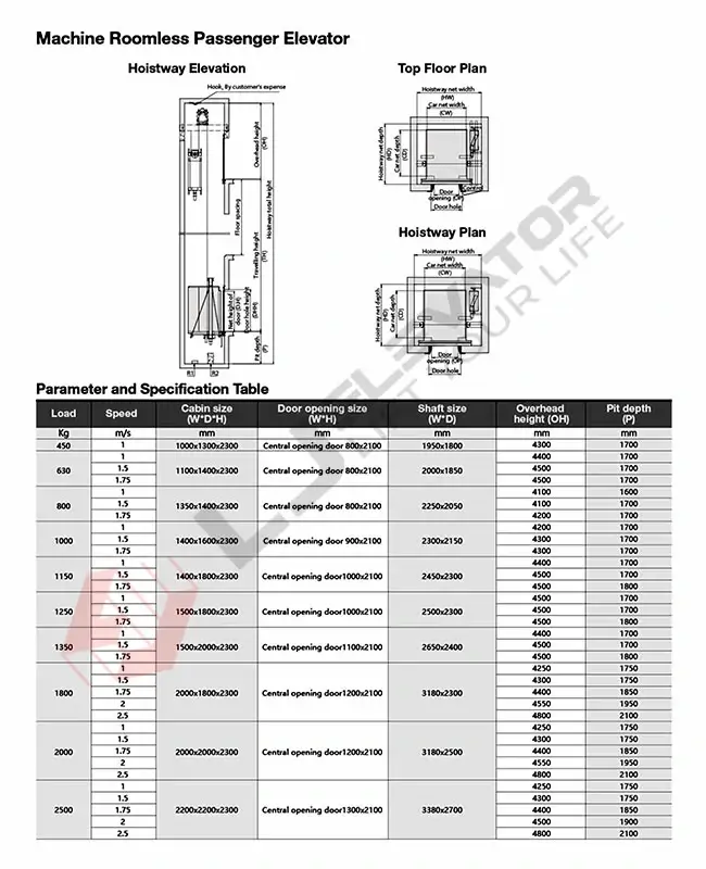 L J Elevator - Machine Roomless Passenger Elevator