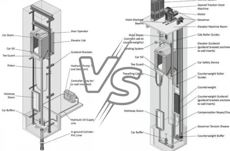 traction vs. hydraulic elevators