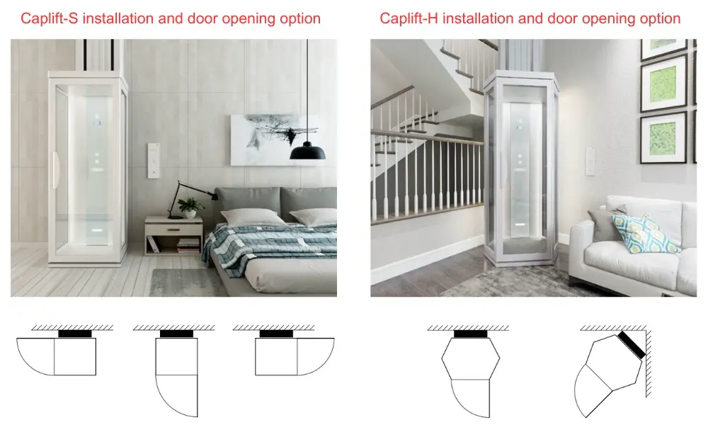 door opening options