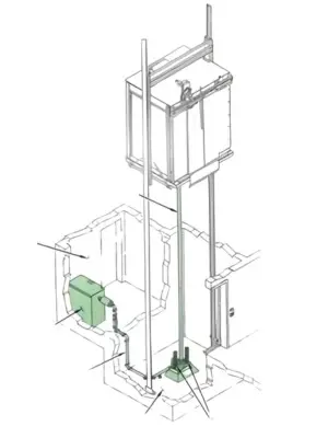 hydraulic elevators