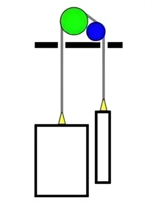 traction elevators