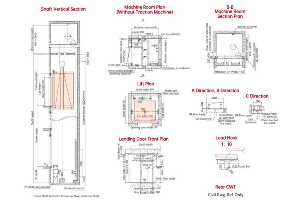 mr passenger elevator construction parameters
