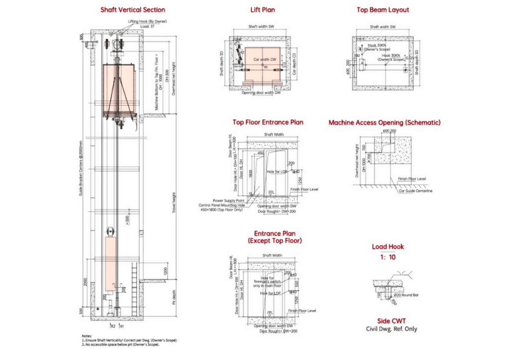 mrl passenger elevator construction parameter