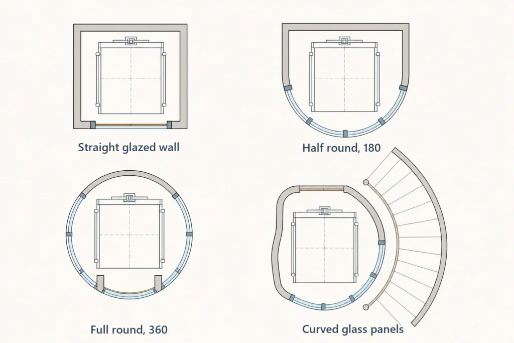 03 home glass elevator shaft configurations