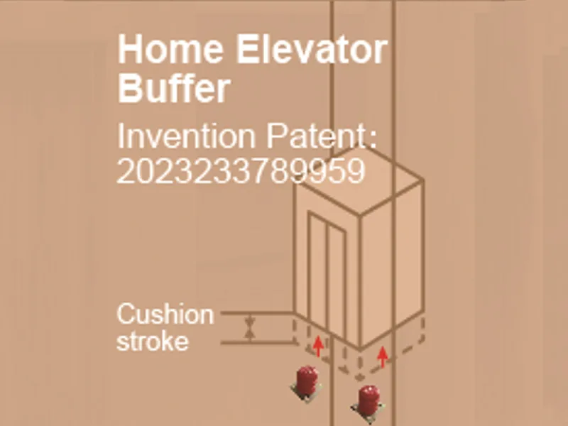 home elevatorbuffer