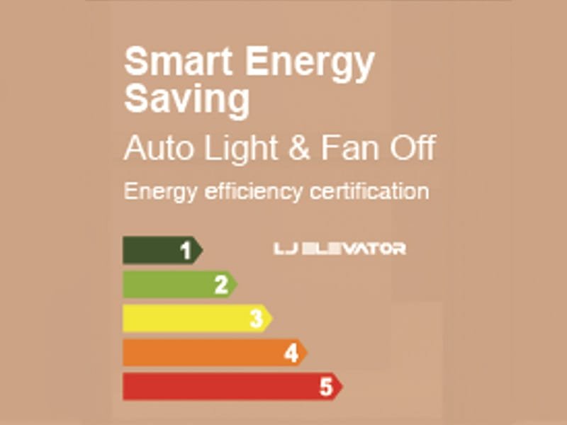 smart energysaving