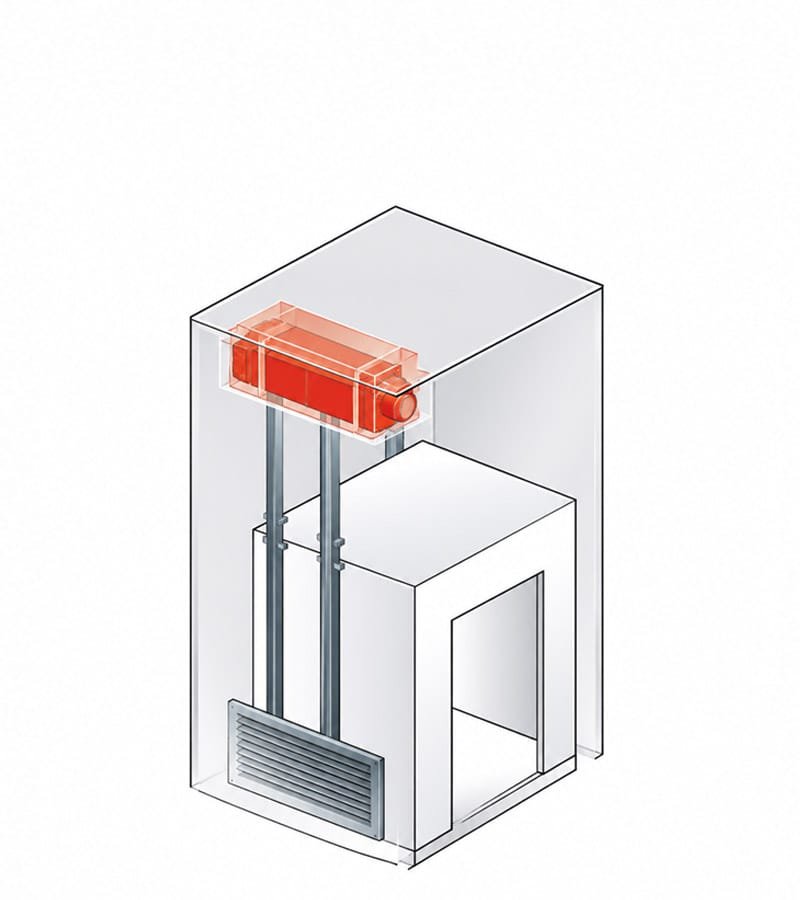 mrl elevator