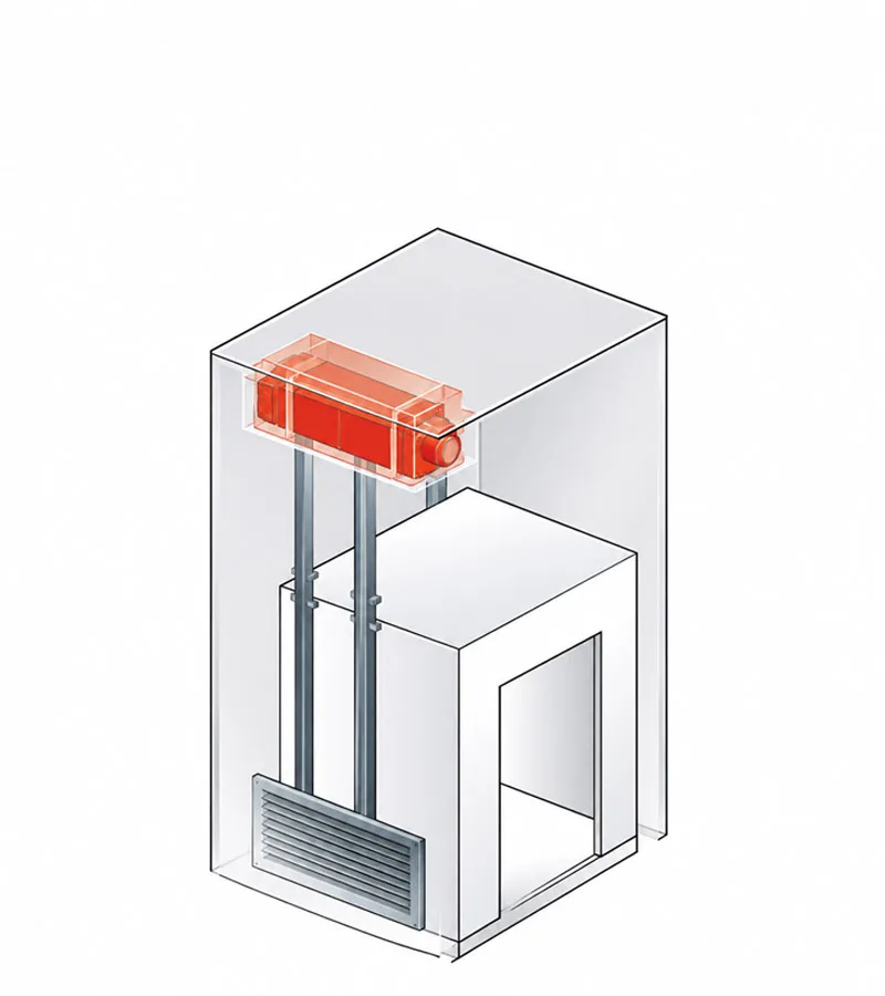 mrl elevator
